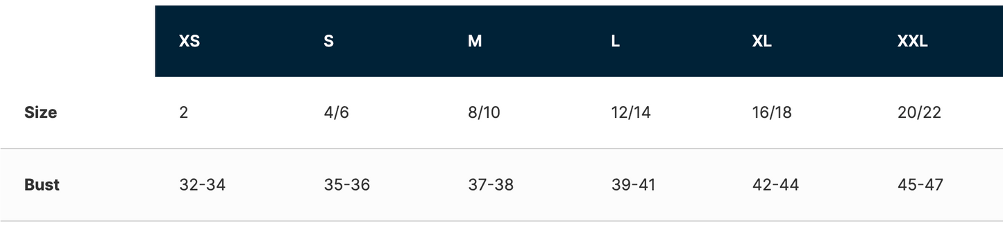 NGINX OPEN SOURCE CONTOURED PORT & CO FAN FAVORITE TEE